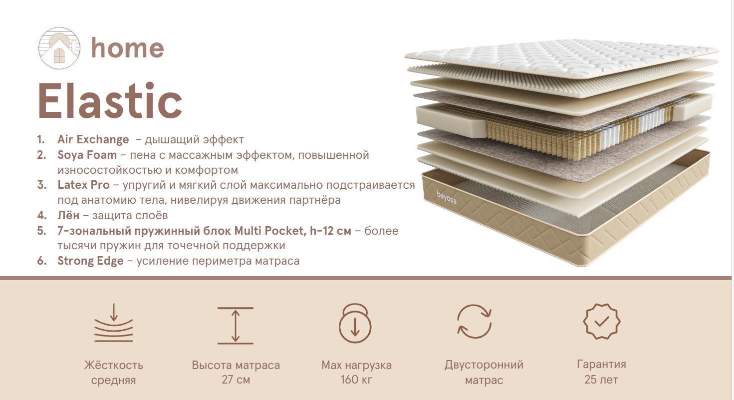 Матрас Home Elastic